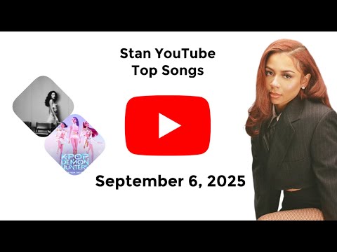 YouTube Thumbnail