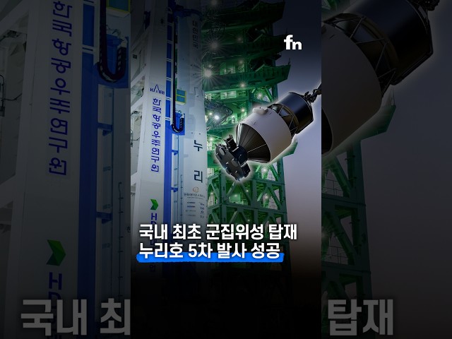 두유노우