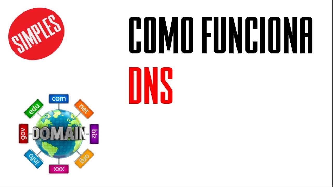 Como funciona o DNS