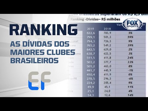 RANKING DAS MAIORES DÍVIDAS DOS CLUBES BRASILEIROS! 