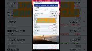 #資産形成,#投資戦略,#投資信託,#ETF,#インデックス投資,#積立投資,#NISA,#新NISA,#つみたてNISA,#iDeCo,#配当金,#配当利回り