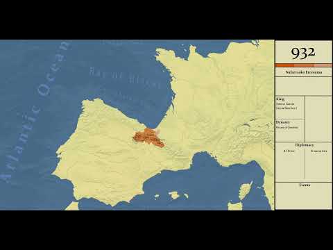 Navarre from Inigo Arista to Sancho the great every year