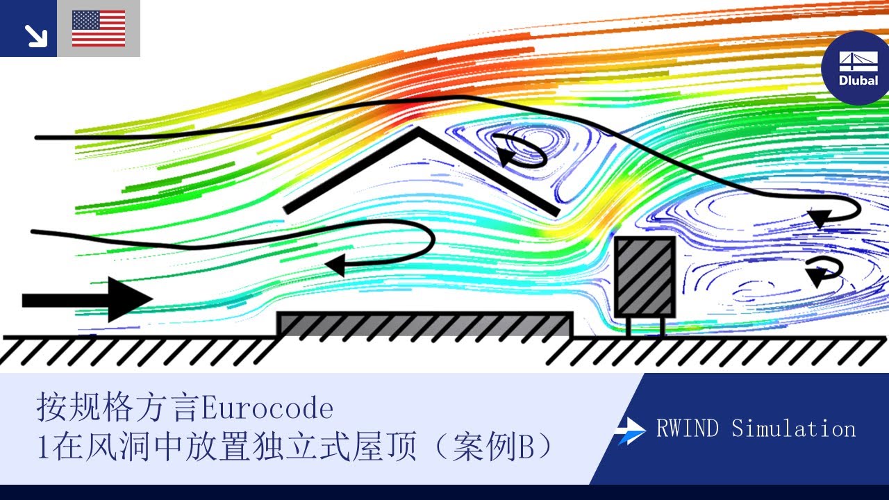 RWIND模拟|按规格方言Eurocode 1在风洞中放置独立式屋顶（案例B）