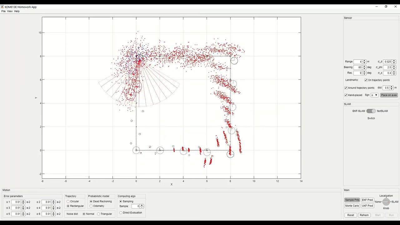 FastSLAM Rao-Blackwellized Particle Filter simulation