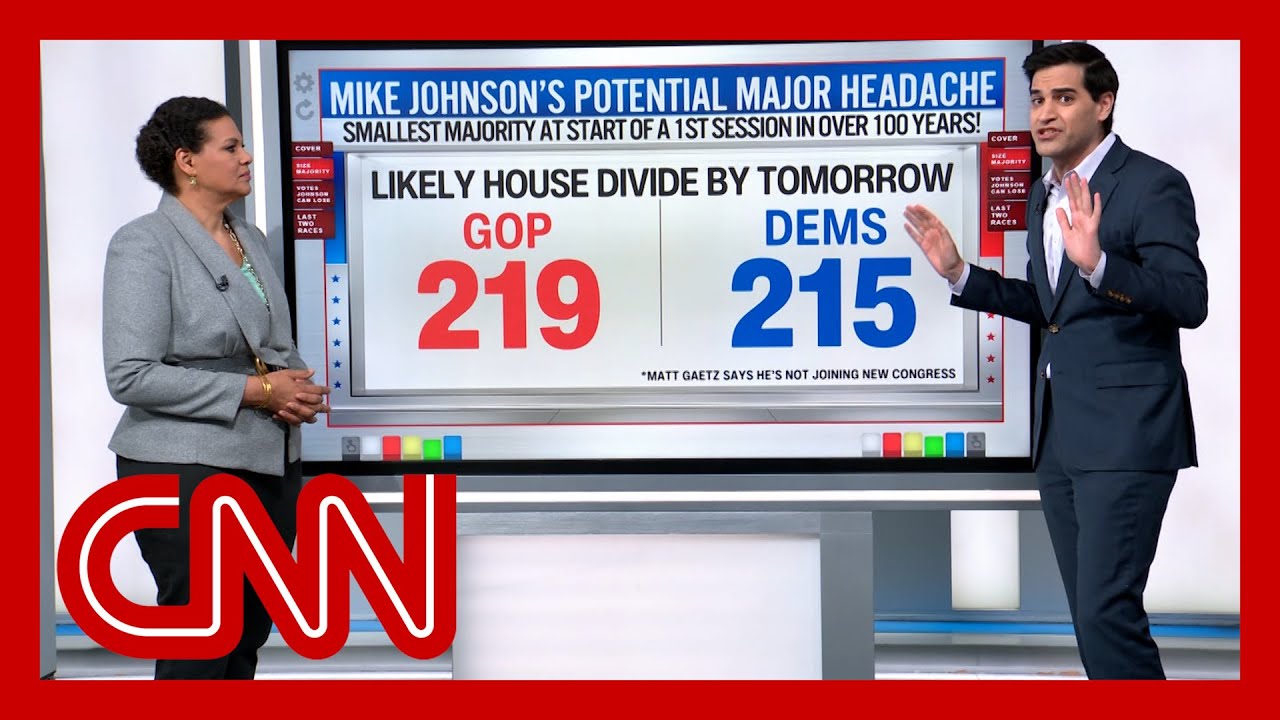 CNN’s Harry Enten lays out two scenarios that could sink Johnson