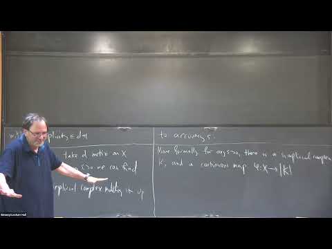 Analog Coding, List Decoding, Bandwidth, and Mean Dimension