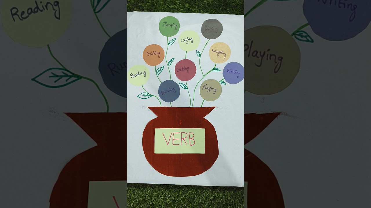 Simple English project on Verb for kids #ytshorts #Actionwords #Englishproject