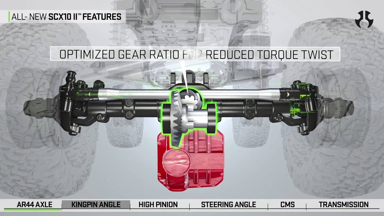 Axial SCX10 II Jeep Cherokee 1:10 4WD Kit