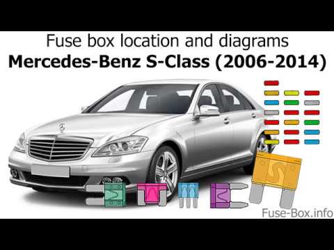 Fuse box location and diagrams: Mercedes-Benz S-Class / CL-Class (2006-2014)