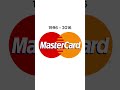 MasterCard Logo Evolution Mastercard Logo Logoevolutions