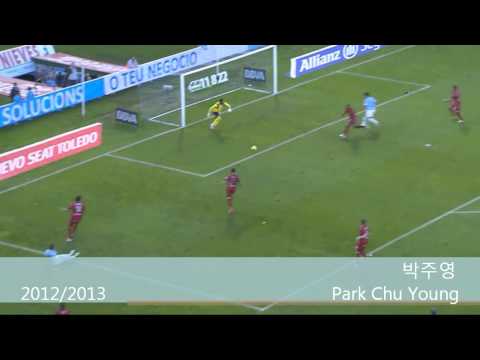 Park Chu Young - Goles en el Celta 박주영