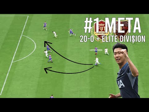 The BEST 4-3-2-1 CUSTOM TACTICS - 4-3-2-1 20-0 Instructions & Tips for FC24