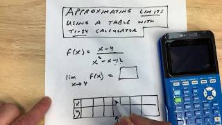 Approximating Limits Using a Table with Ti84 Calculator