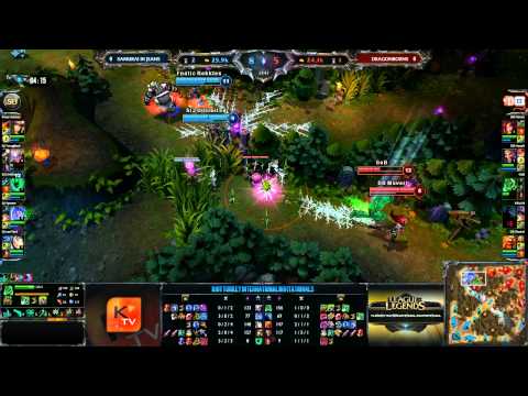 SIJ vs. Dragonborns - Riot Turkey Invitational - Map 1 - League of Legends