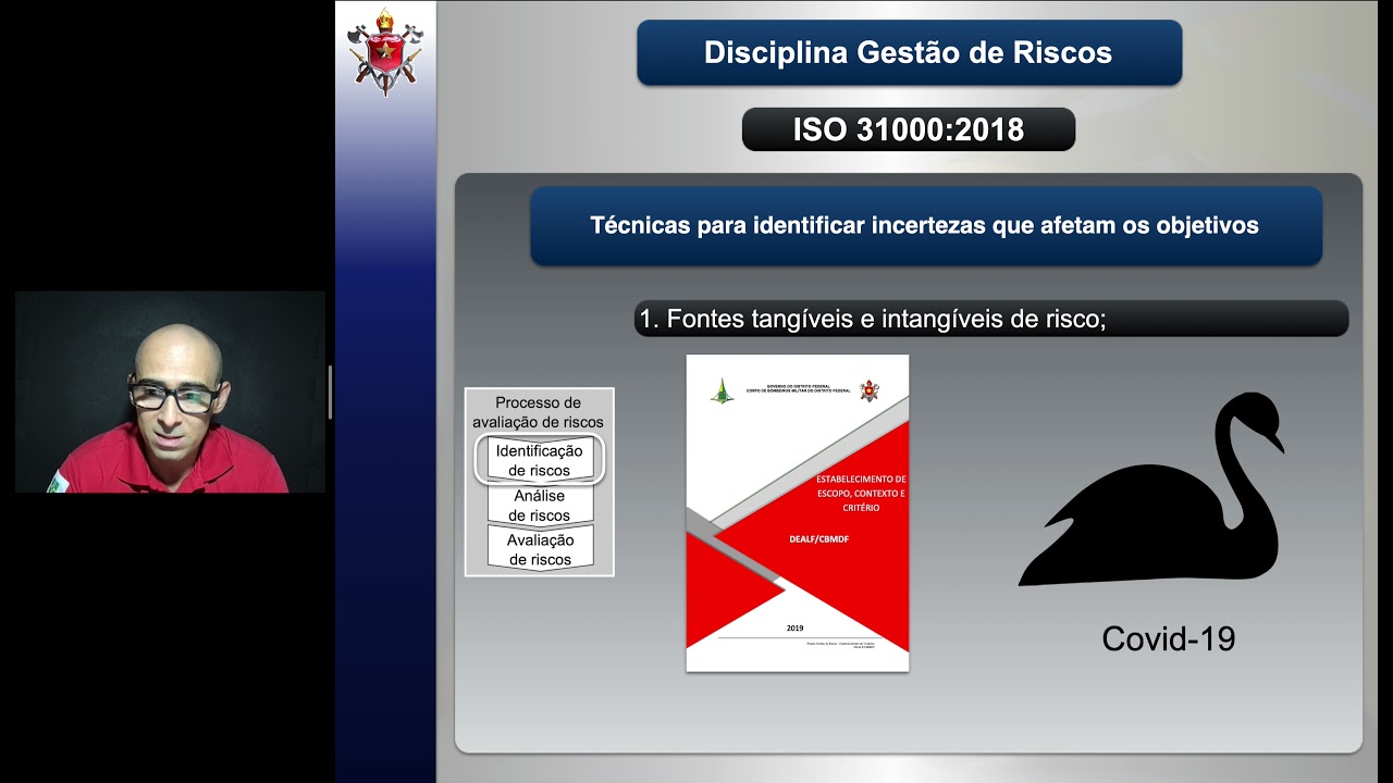 Gestão de Riscos - Identificação, análise e avaliação - Aula 3