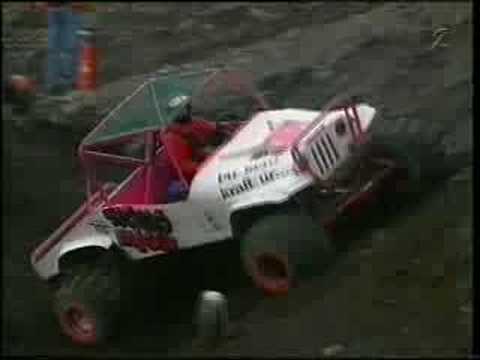 Icelandic Formula Offroad