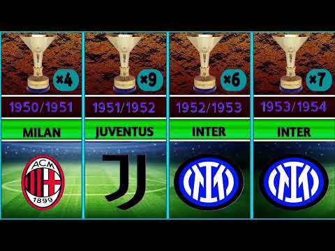 Italian Serie A Winners List 1898 - 2023: All Time Past Since 1898 !