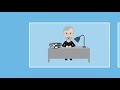 Understanding Types Of Publications