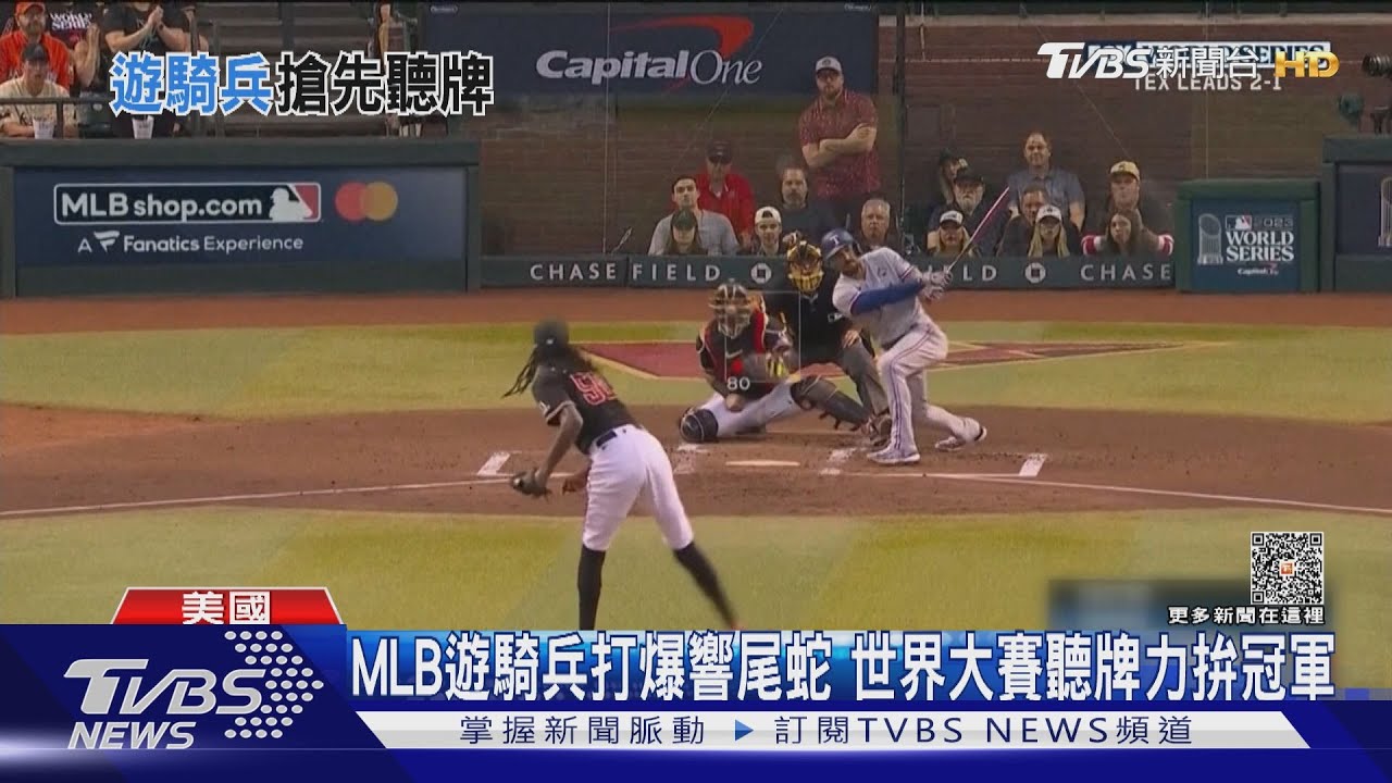 MLB遊騎兵打爆響尾蛇！世界大賽聽牌力拚冠軍