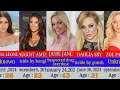The Dark Side Of Porn Female Stars Who Died Too Soon