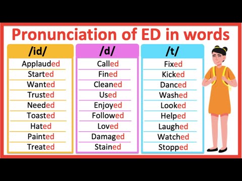 ED ENDING WORDS | How to pronounce words ending in ED | /id/ /d/ /t/ sound | Learn with examples
