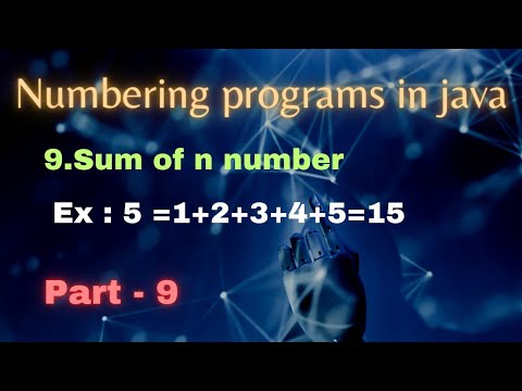 Java Numbering Programs Natural Numbers Java Interview Programs Java Telugu