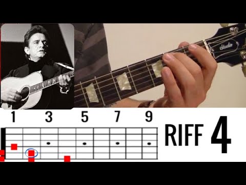 I Walk The Line by Johnny Cash - Guitar Lesson Video