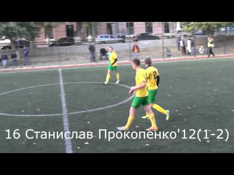 ART Lemon studio - Zfort Group(3 2)