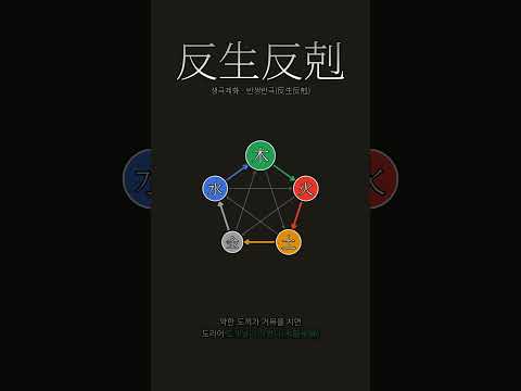 지나친 생은 병이 된다 | 반생반극(反生反剋)