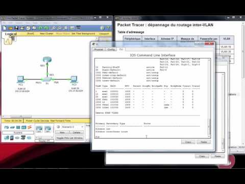 5.2.2.4 Packet Tracer - Troubleshooting Inter-VLAN Routing