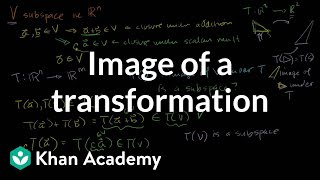 im(T):  Image of a Transformation
