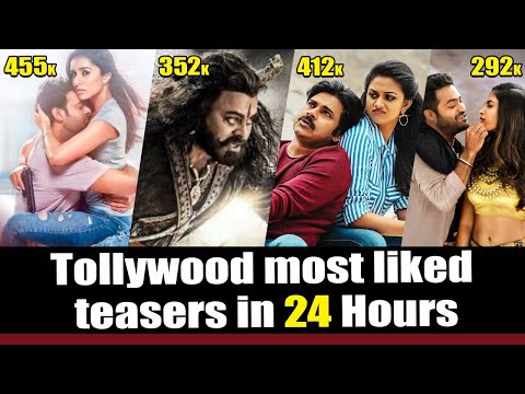 download lagu mp3 mp4 Most Liked Telugu Teaser, download lagu Most Liked Telugu Teaser gratis, unduh video klip Most Liked Telugu Teaser