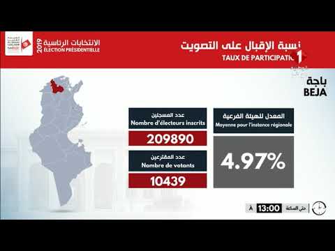 الندوة الصحافية الثانية للهيئة العليا المستقلة للإنتخابات ليوم 15 09 2019