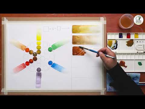 Cómo mezclar colores con acuarelas - TEORIA DEL COLOR - TALLERES VIRTUALES CUSCO.