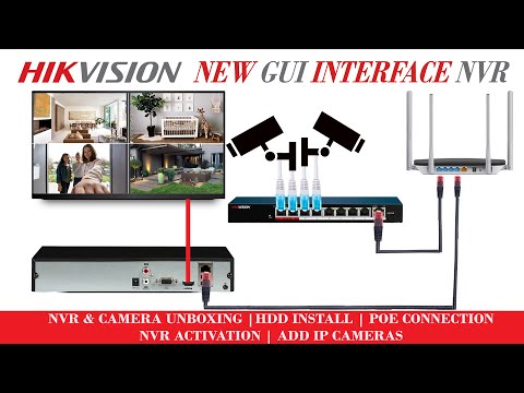 Diagram Nvr Ip Camera Hikvision Configure Ip Camera Hikvision