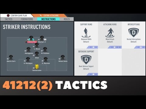 Elite 41212(2) Custom Tactics - FIFA 20 Ultimate Team