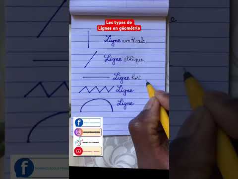 The different types of lines in geometry. #maths #shorts