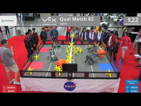 2017 VRC-MS Spir Q82 - 56334A 8066X vs 4057A 8736A - 16 to 27