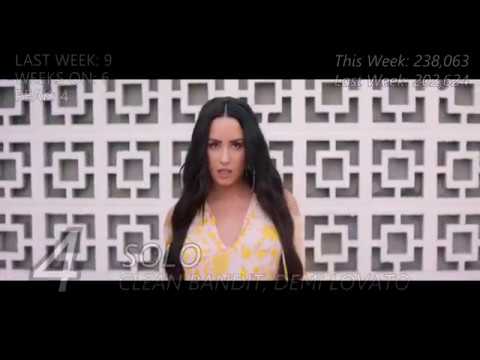download lagu mp3 mp4 Kworb Christina Aguilera, download lagu Kworb Christina Aguilera gratis, unduh video klip Kworb Christina Aguilera