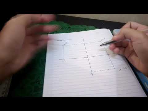 Transformasi Geometri bagian 3 (Refleksi)