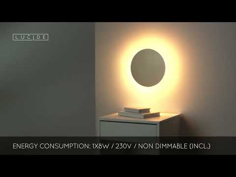 Превью видео