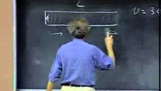 Lec 26: Traveling Waves and Standing Waves | 8.02 Electricity and Magnetism (Walter Lewin)