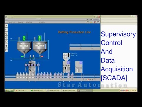 SCADA Overview