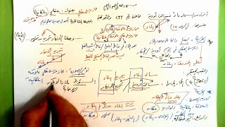 233 ★  عقلي المكانية image