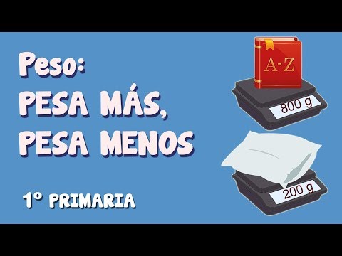 Peso: pesa más, pesa menos