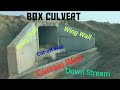 Curtain Wall Wing Wall Cutoff Wall Footing Raft