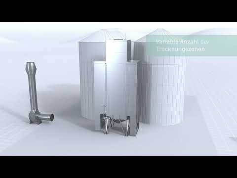 Durchlauftrockner TTS-QD von Horstkötter Tornado