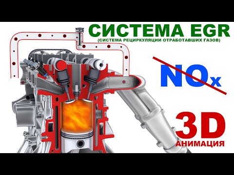 Система ЕГР (EGR) / Система рециркуляции отработавших газов – ОСНОВЫ в 3D анимации