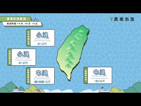 農業氣象1150819