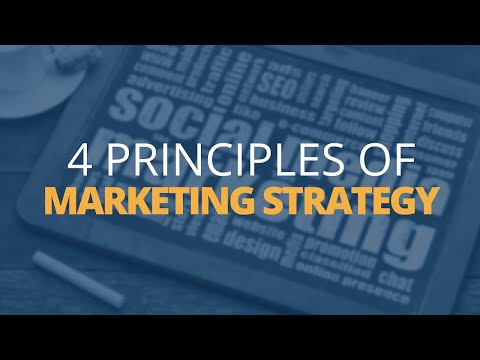 , title : '4 Principles of Marketing Strategy | Brian Tracy'
